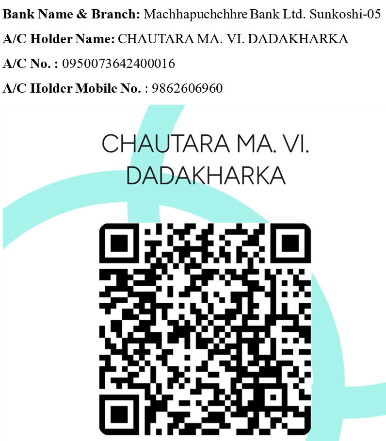 Bank QR Code